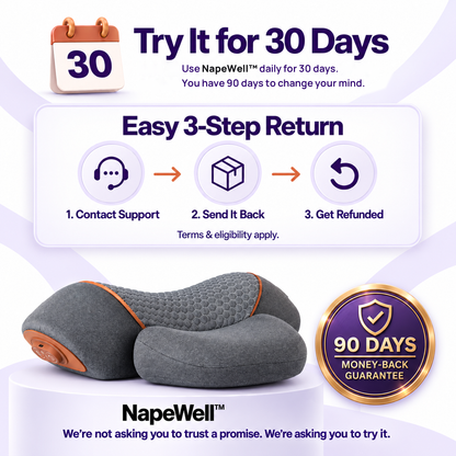 NapeWell with a 30-day trial graphic, three return steps and a 90-day money-back guarantee.