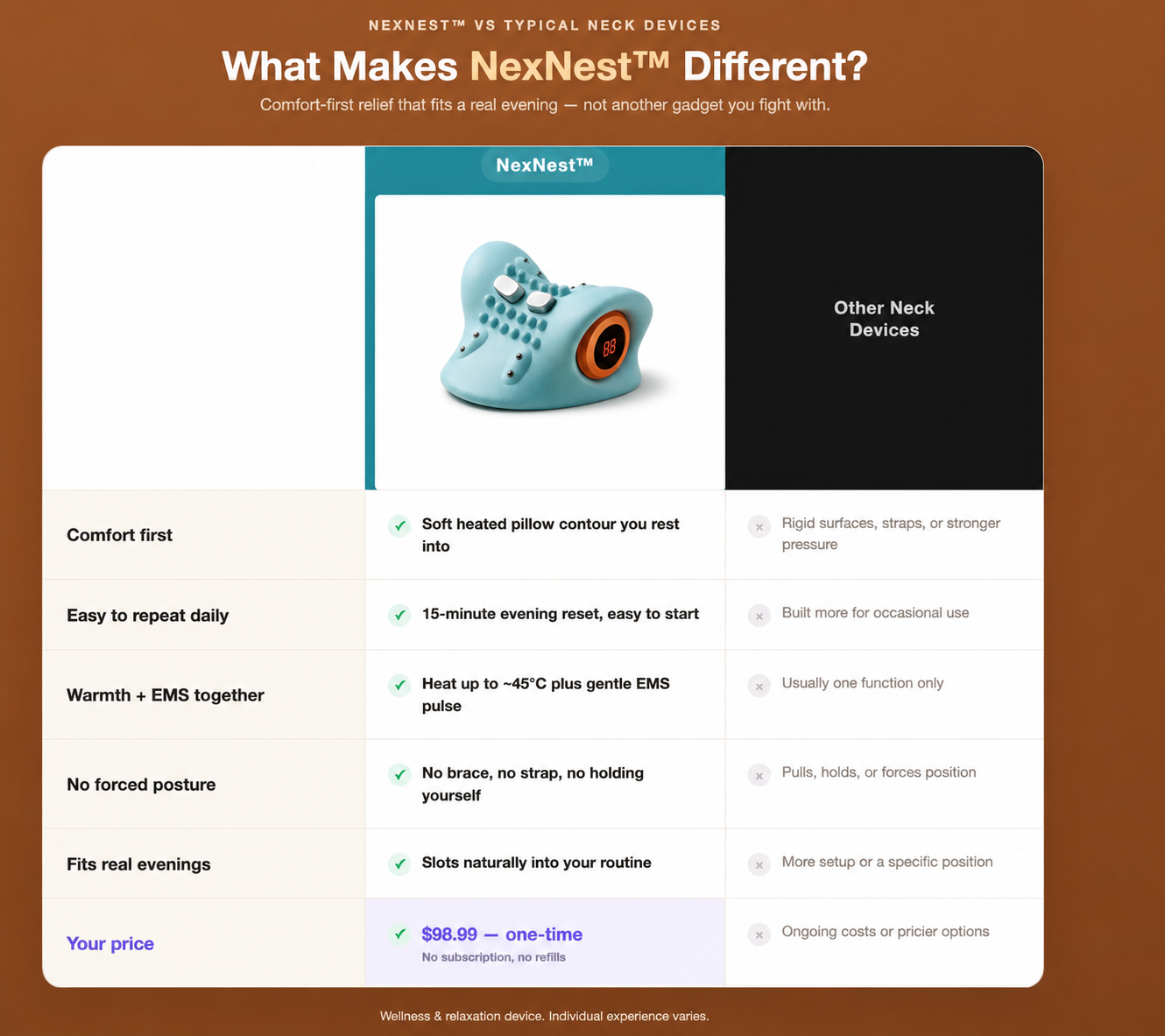 NexNest comparison table — passive reminder versus warm routine cue