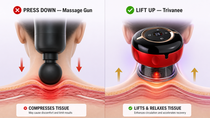 Press down vs Lift up — Trivanee TensionLift mechanism