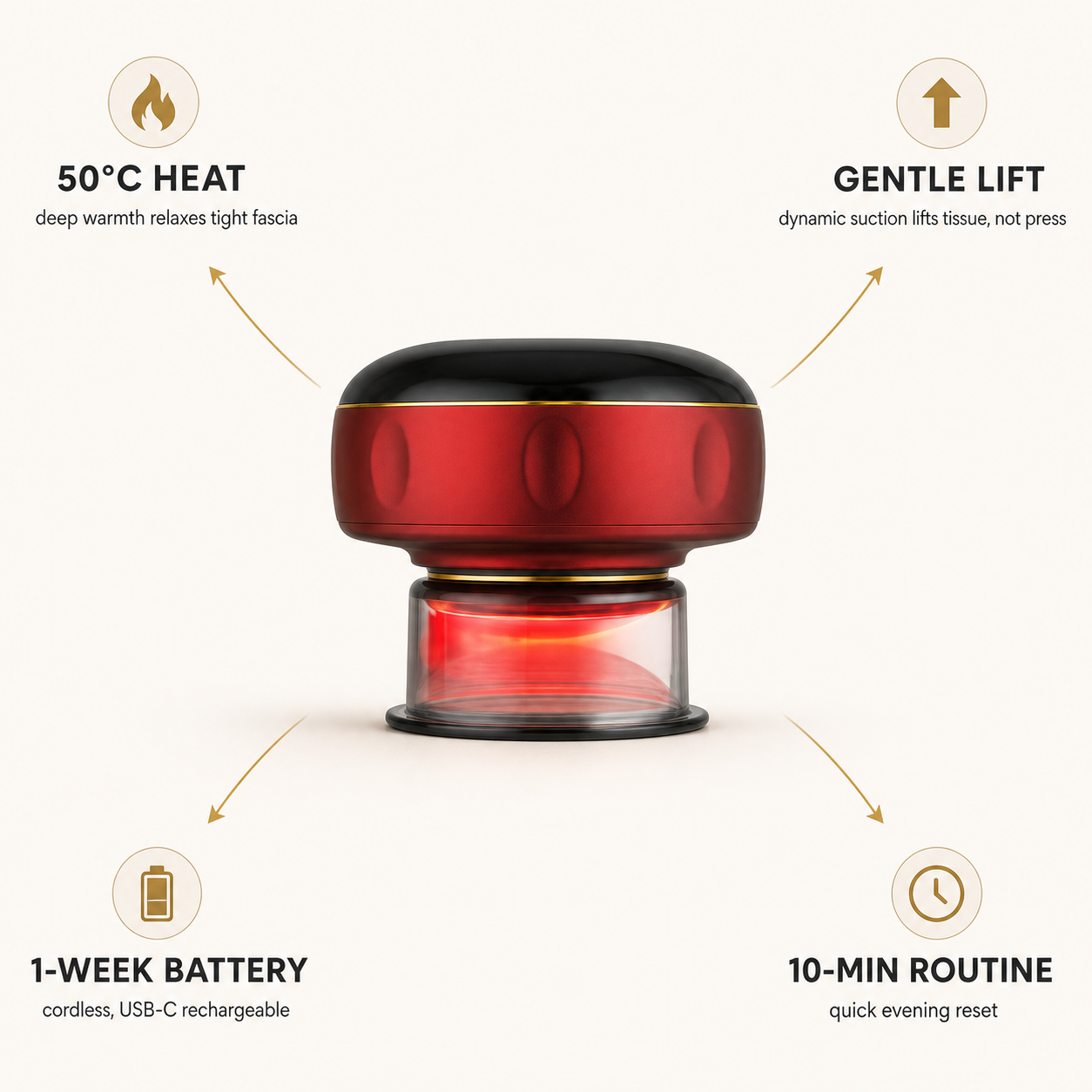 Trivanee smart cupping massager benefit callouts for neck and back tension